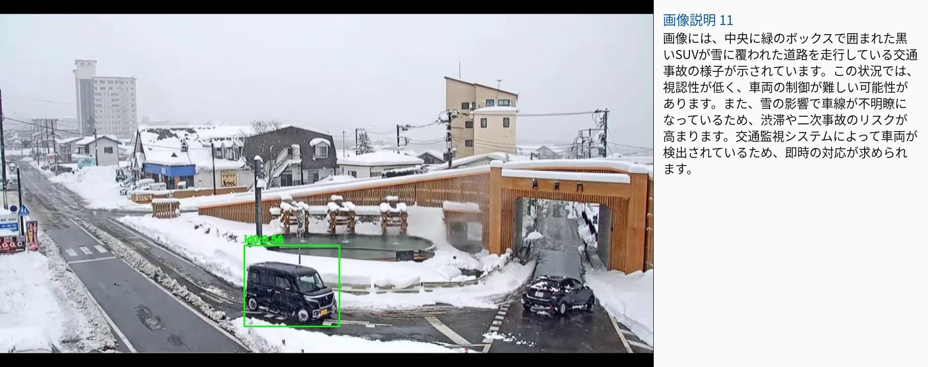 危険兆候の映像監視のマルチモーダルAI活用イメージ